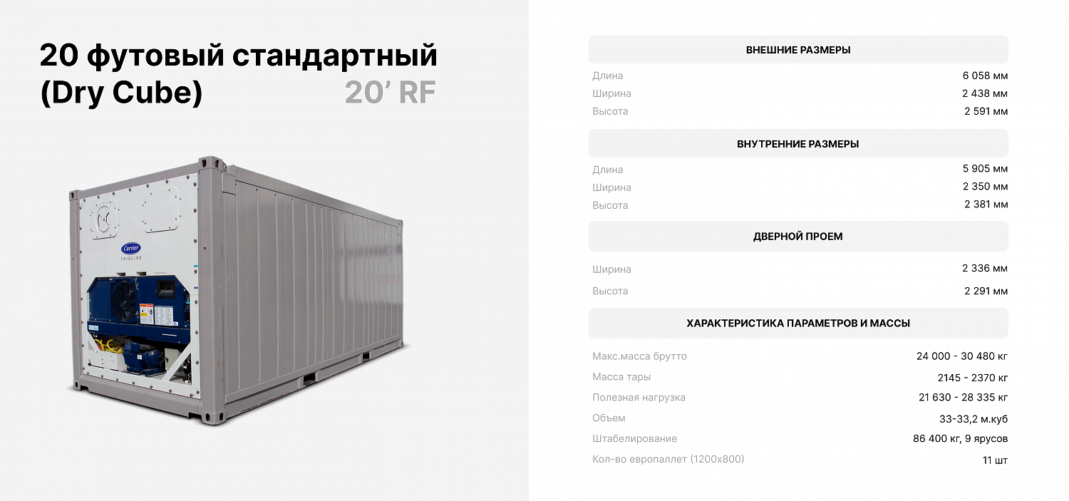 Рефрижераторный контейнер с поршневым компрессором: в каких случаях подходит