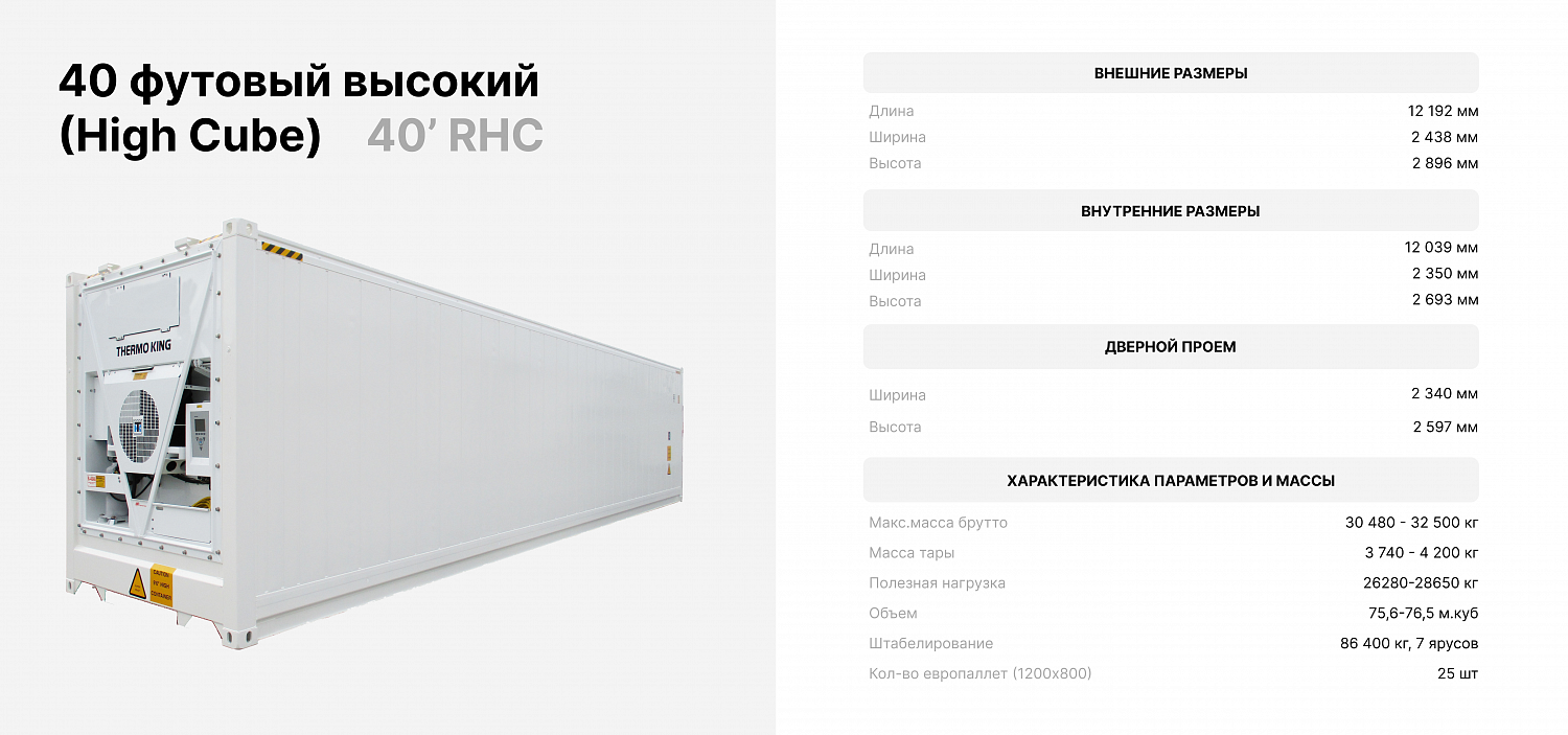 Рефрижераторный контейнер со спиральным компрессором: в каких случаях подходит