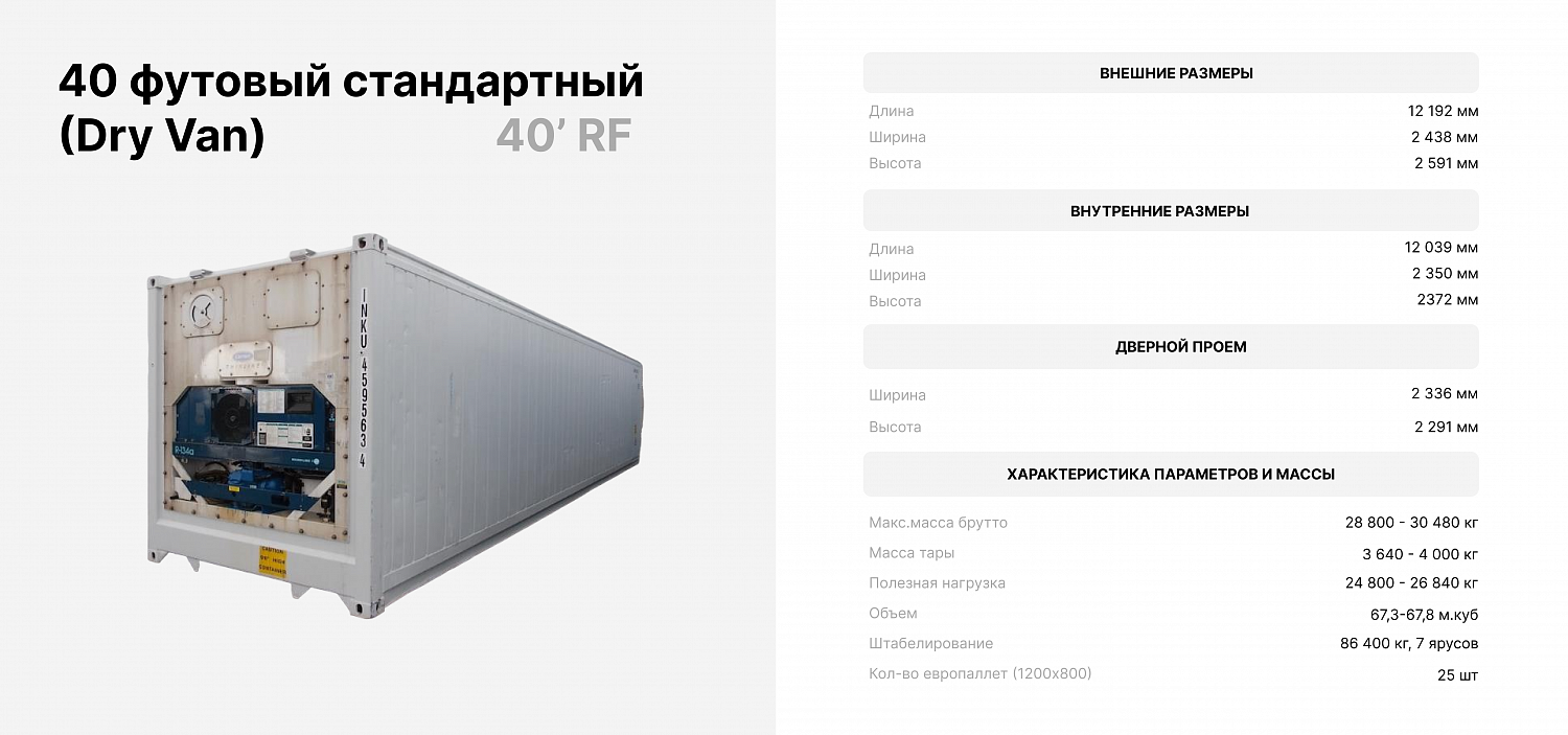 Рефрижераторный контейнер с поршневым компрессором: в каких случаях подходит