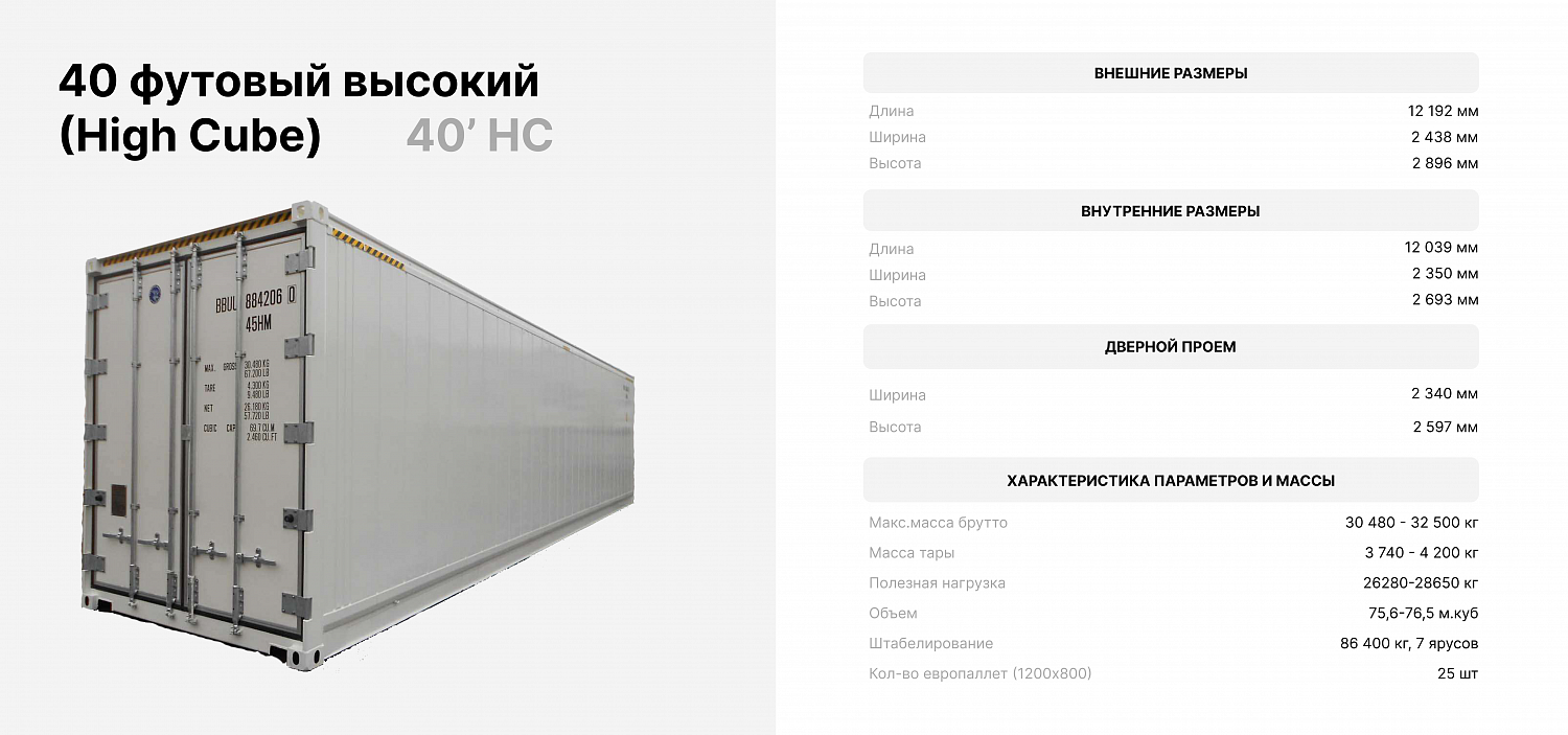 Изотермические контейнеры: транспортировка при постоянной температуре