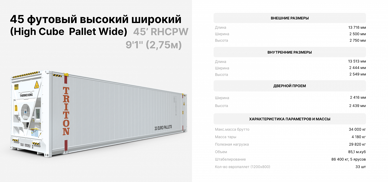 Рефрижераторный контейнер со спиральным компрессором: в каких случаях подходит