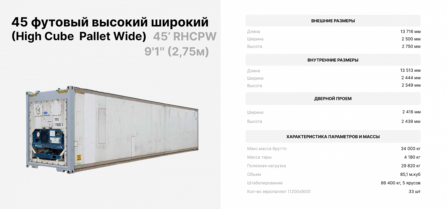 Рефрижераторный контейнер с поршневым компрессором: в каких случаях подходит