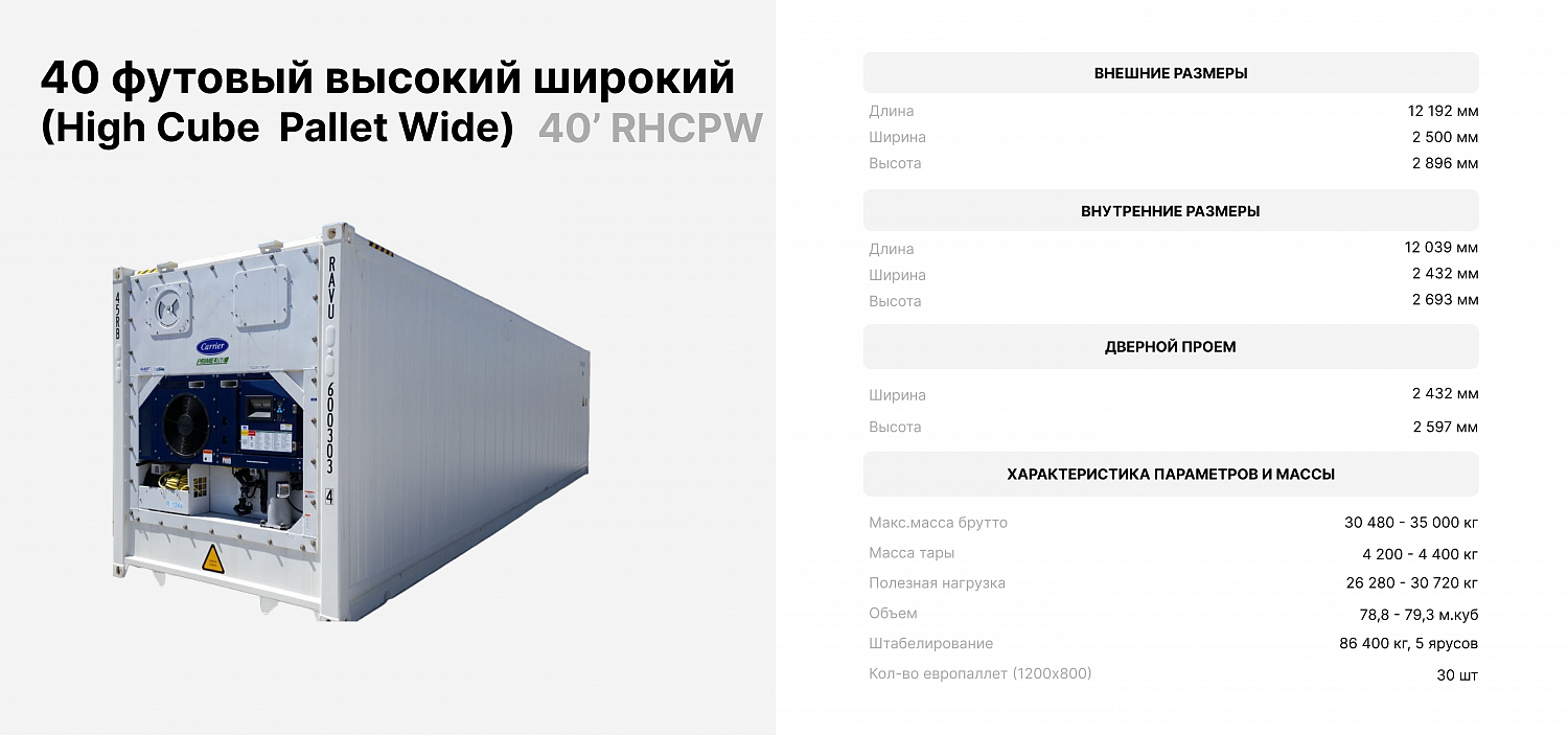 Рефрижераторный контейнер со спиральным компрессором: в каких случаях подходит