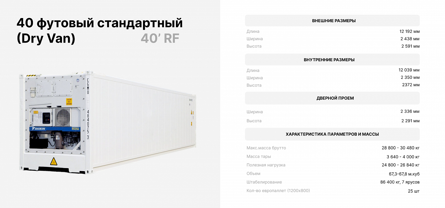 Рефрижераторный контейнер со спиральным компрессором: в каких случаях подходит