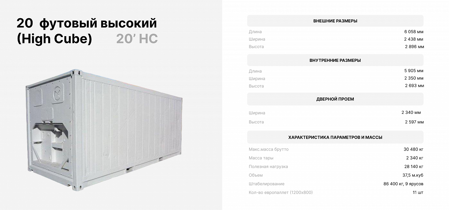 Изотермические контейнеры: транспортировка при постоянной температуре